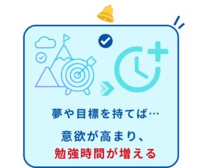 明石市大久保塾中学生