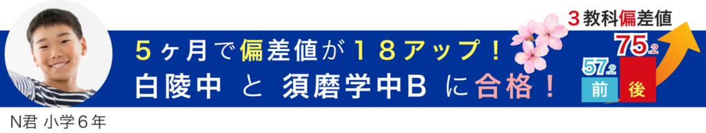 明石市大久保塾の小学生の声