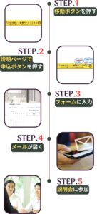 明石市大久保塾の冬期講習