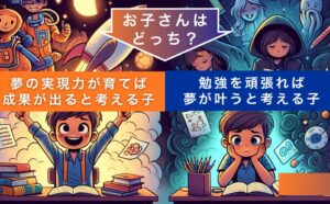 明石市大久保塾の小学英と中学生と高校生