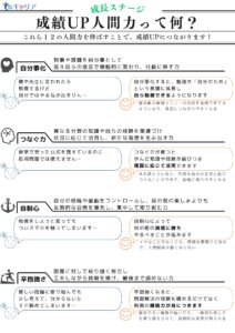 明石市大久保塾の小学英と中学生と高校生