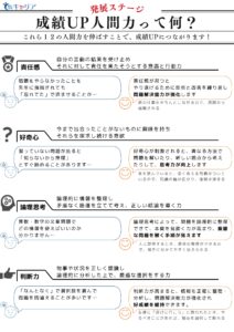 明石市大久保塾の小学英と中学生と高校生
