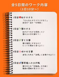 明石市大久保塾で高校生の成績が上がる