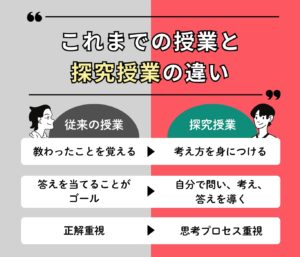 明石市大久保塾中学生