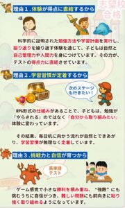 明石市大久保塾中学生