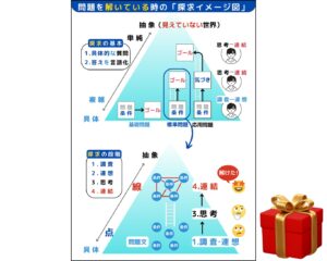 明石市大久保塾小学生