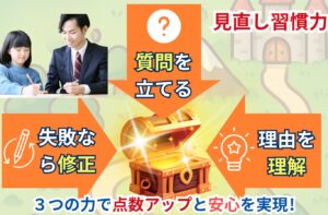 明石市大久保塾小学生