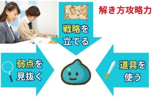 明石市大久保塾中学生