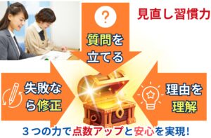明石市大久保塾中学生