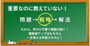 明石市大久保塾中学生