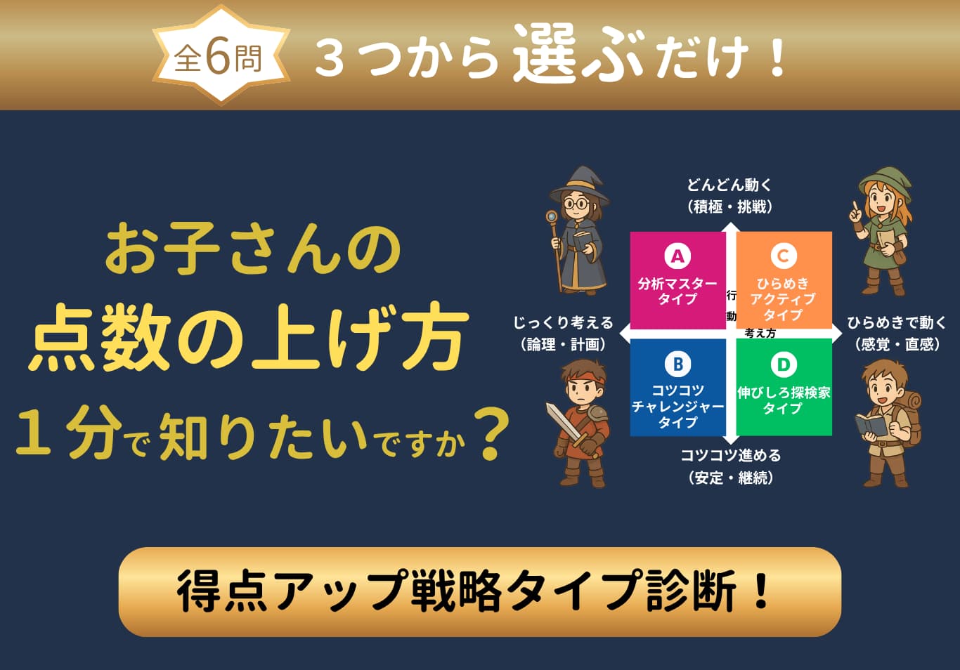 明石市大久保塾高校生